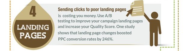 PPC Landing pages